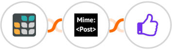 Grist + MimePost + ProveSource Integration
