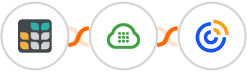 Grist + Plivo + Constant Contacts Integration