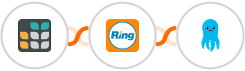 Grist + RingCentral + Builderall Mailingboss Integration