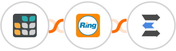 Grist + RingCentral + LeadEngage Integration
