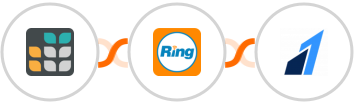 Grist + RingCentral + Razorpay Integration
