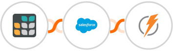 Grist + Salesforce Marketing Cloud + FeedBlitz Integration