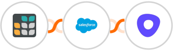 Grist + Salesforce Marketing Cloud + Outreach Integration