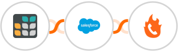 Grist + Salesforce Marketing Cloud + PhoneBurner Integration