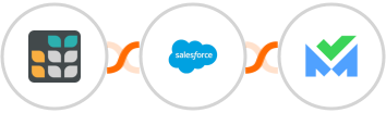 Grist + Salesforce Marketing Cloud + SalesBlink Integration