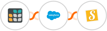 Grist + Salesforce Marketing Cloud + Stannp Integration