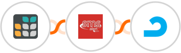 Grist + SMS Alert + AdRoll Integration