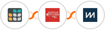 Grist + SMS Alert + ChartMogul Integration