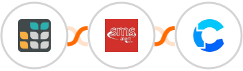 Grist + SMS Alert + CrowdPower Integration