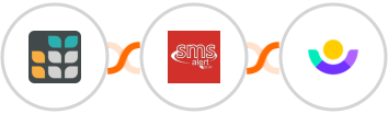 Grist + SMS Alert + Customer.io Integration