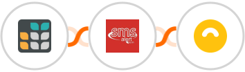 Grist + SMS Alert + Doppler Integration