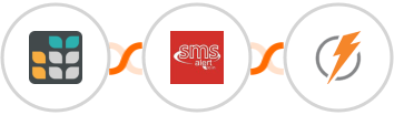 Grist + SMS Alert + FeedBlitz Integration