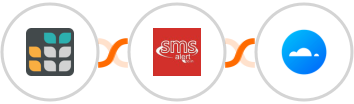 Grist + SMS Alert + Mailercloud Integration