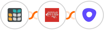 Grist + SMS Alert + Outreach Integration