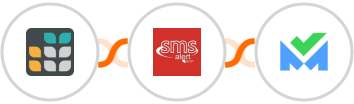 Grist + SMS Alert + SalesBlink Integration