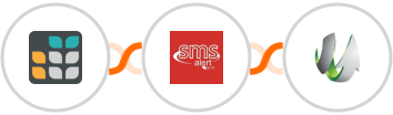 Grist + SMS Alert + SharpSpring Integration