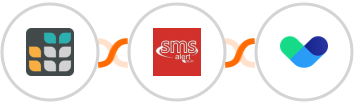 Grist + SMS Alert + Vero Integration