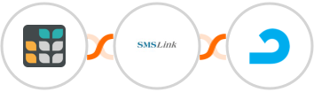 Grist + SMSLink  + AdRoll Integration