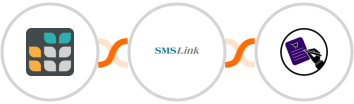 Grist + SMSLink  + CLOSEM  Integration