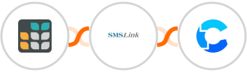 Grist + SMSLink  + CrowdPower Integration