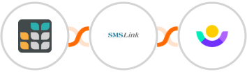 Grist + SMSLink  + Customer.io Integration