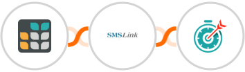 Grist + SMSLink  + Deadline Funnel Integration