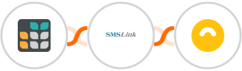 Grist + SMSLink  + Doppler Integration