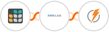 Grist + SMSLink  + FeedBlitz Integration