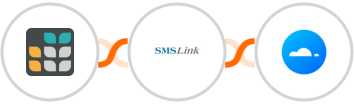 Grist + SMSLink  + Mailercloud Integration