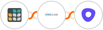 Grist + SMSLink  + Outreach Integration