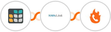 Grist + SMSLink  + PhoneBurner Integration