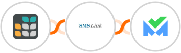 Grist + SMSLink  + SalesBlink Integration