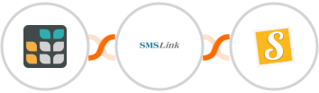 Grist + SMSLink  + Stannp Integration