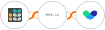 Grist + SMSLink  + Vero Integration