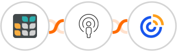 Grist + Sozuri + Constant Contacts Integration