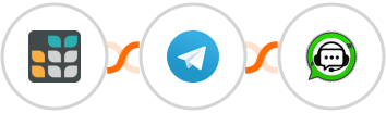 Grist + Telegram + WhatsGrow Integration