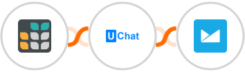 Grist + UChat + Campaign Monitor Integration