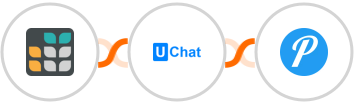 Grist + UChat + Pushover Integration