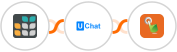 Grist + UChat + SMS Gateway Hub Integration