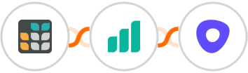 Grist + Ultramsg + Outreach Integration