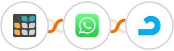 Grist + WhatsApp + AdRoll Integration