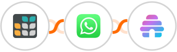 Grist + WhatsApp + Beehiiv Integration