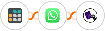 Grist + WhatsApp + CLOSEM  Integration