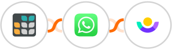 Grist + WhatsApp + Customer.io Integration