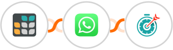 Grist + WhatsApp + Deadline Funnel Integration