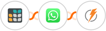 Grist + WhatsApp + FeedBlitz Integration