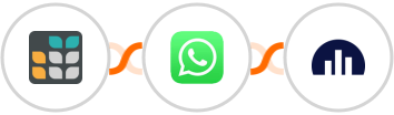 Grist + WhatsApp + Jellyreach Integration