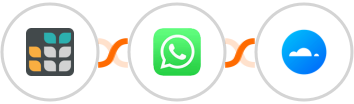 Grist + WhatsApp + Mailercloud Integration