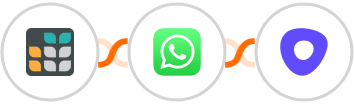 Grist + WhatsApp + Outreach Integration
