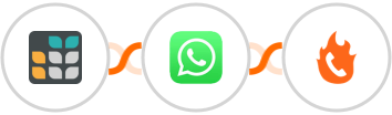 Grist + WhatsApp + PhoneBurner Integration